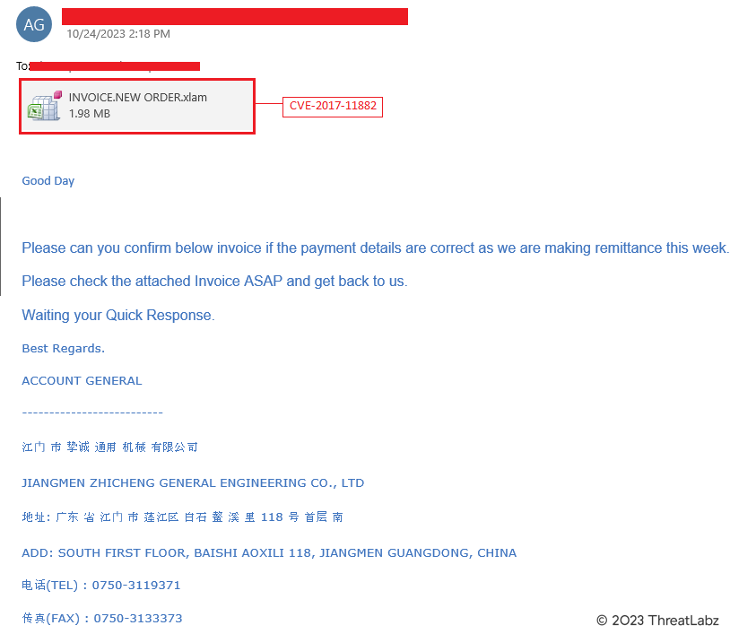 Figure 2: Spam email example