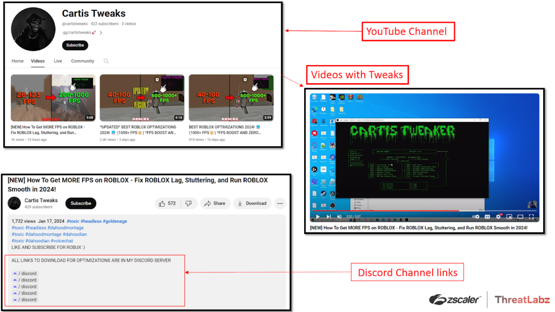 Figure 1: An example of a Tweaks YouTube channel, links to Discord groups, and the Tweaks interface.